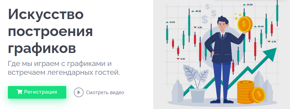 [Dontshowmeyourindicators] Art of Charting