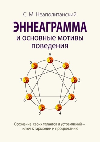[Сергей Неаполитанский] Эннеаграмма и основные мотивы поведения (2021)
