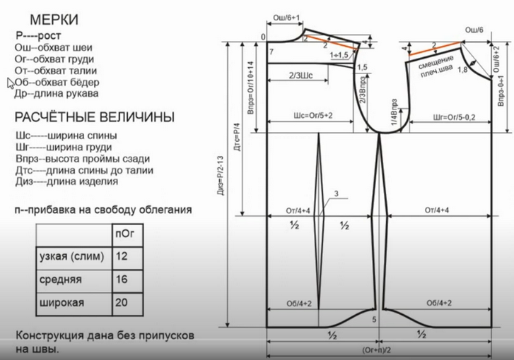 [Владимир Садыков] [Шитье] Схемы конструкций мужской сорочки (2024)