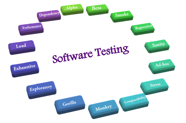 [А. Батыров, В. Котов] [software-testing.ru] SQL: Инструменты тестировщика (2021)